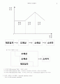 마케팅경로 3페이지