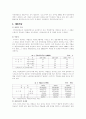 국민연금에 대하여 3페이지