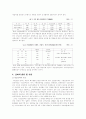국민연금에 대하여 4페이지