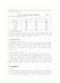 국민연금에 대하여 7페이지