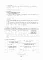 국민기초생활보장법 15페이지