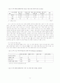 청소년 가출과 가족 14페이지