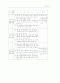 가출 예방 11페이지