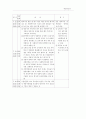 가출 예방 17페이지