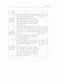 가출 예방 23페이지