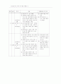 가출 예방 34페이지