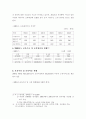 시설보호아동 15페이지