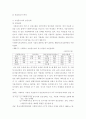 시설보호아동 21페이지