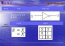 디지털 논리회로 프레젠테이션 1시간분량 10페이지