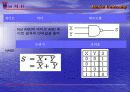 디지털 논리회로 프레젠테이션 1시간분량 11페이지