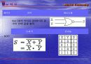 디지털 논리회로 프레젠테이션 1시간분량 12페이지