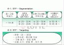 타페민 껌 - 타우린을 첨가한 기능성 껌 제안서 16페이지