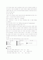 한국기업의 중국진출전략방향 (국제경영 WTO 14페이지