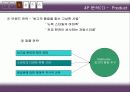 스타벅스 기업분석 16페이지