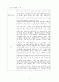 사업계획서 27페이지