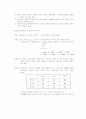 개념적/절차적 지식의 평가 4페이지