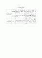 수학교육의 목적 및 목표 8페이지