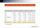 국내 e-비지니스산업의 강점과 수출 경쟁력 (전자상거래 파워포인트자료) 7페이지