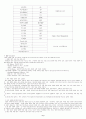  MRP (Material Requirement planning : 자재소요계획) 6페이지