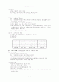  민주적 행정 방법론 연구 14페이지