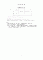  민주적 행정 방법론 연구 20페이지