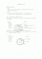  민주적 행정 방법론 연구 83페이지