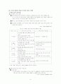 중국 WTO가입 영향분석     (국제무역 자유무역 국제통상 중국경제 15페이지