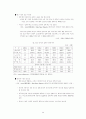 중국 WTO가입 영향분석     (국제무역 자유무역 국제통상 중국경제 24페이지