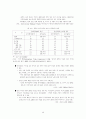 중국 WTO가입 영향분석     (국제무역 자유무역 국제통상 중국경제 36페이지