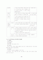 만화의 교육적 활용 15페이지