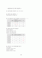 우리 사회에서의 외모지상주의 18페이지