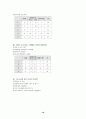 우리 사회에서의 외모지상주의 19페이지