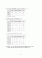 우리 사회에서의 외모지상주의 21페이지