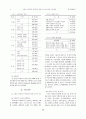 스포츠브랜드의 캐릭터에 대한 소비자 인식과 구매행동 : 의류구매 의류쇼핑 6페이지