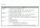 Visual Basic 강의자료(12) 6페이지
