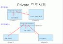 Visual Basic 강의자료(13) 9페이지