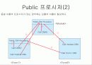 Visual Basic 강의자료(13) 11페이지