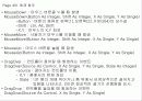 Visual Basic 강의자료(13) 13페이지