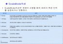 Visual Basic 강의자료(14) 11페이지