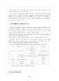 지방 재무행정(지방재정 조정제도) 15페이지