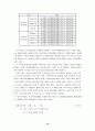 기업합병 매수와 기업가치 평가 (M&A) 16페이지