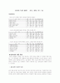 신앙과 환란생활 1페이지