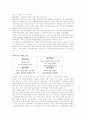 맥도날드 마케팅성공전략(다국적기업 마케팅전략 경영전략 패스트푸드 외식산업 7페이지