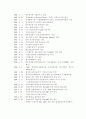 그린마케팅,전자상거래,컨슈머리즘... 3페이지