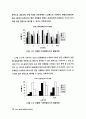 유아 기초운동기능 발달에 맞춘 유아체육프로그램의 개발 9페이지