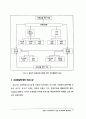 유아체육 발전방향에 대한 논문 6페이지