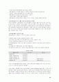 전자상거래의 현황과 미래 44페이지