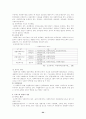 미국, 영국, 일본, 한국의 사회복지관 비교 24페이지