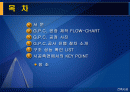 [건축]시공자료(G.P.C. 공정) 1페이지