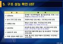 [건축]시공자료(G.P.C. 공정) 27페이지
